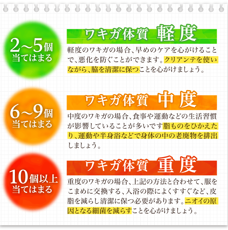 軽度のワキガの場合、早めのケアを心がけることで、悪化を防ぐことができます。クリアンテを使いながら、脇を清潔に保つことを心がけましょう。