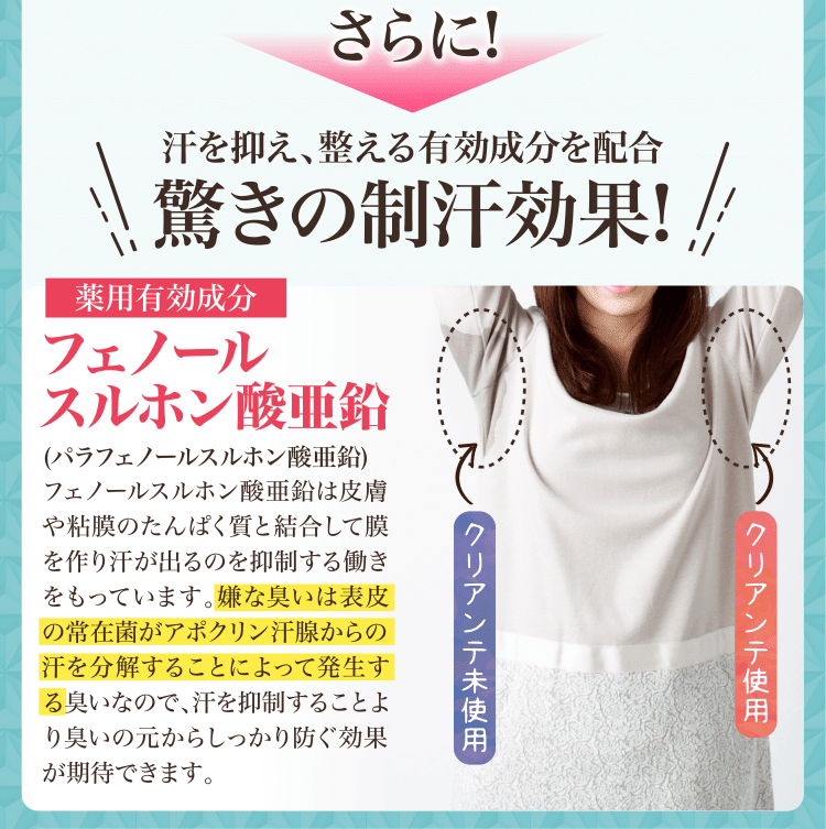 さらに!汗を抑え、整える有効成分を配合驚きの制汗効果!